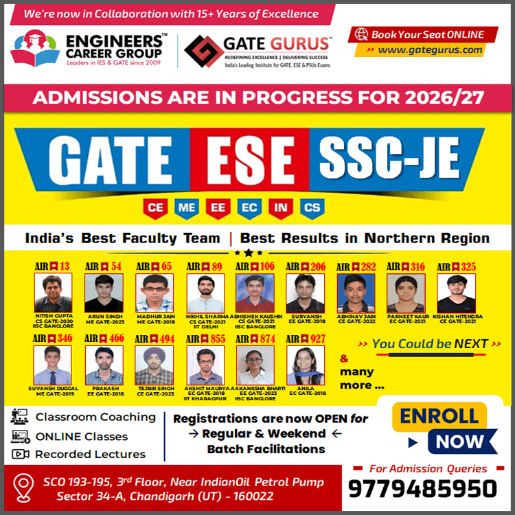 popup image for gate gurus